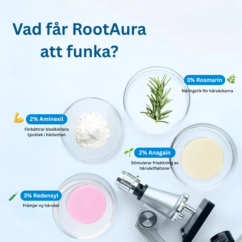 RootAura™ – Få Tillbaka Ditt Tjocka Hår